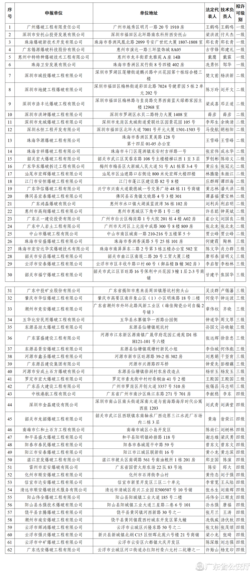 文档3_副本.png