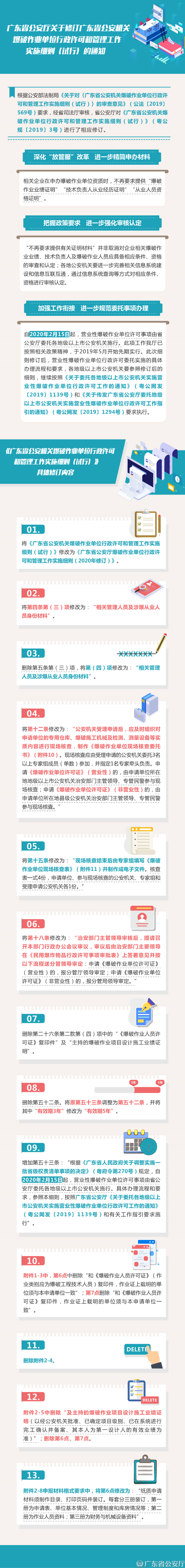 【图片解读】《广东省公安厅关于修订广东省公安机关爆破作业单位行政许可和管理工作实施细则（试行）的通知》解读.jpg