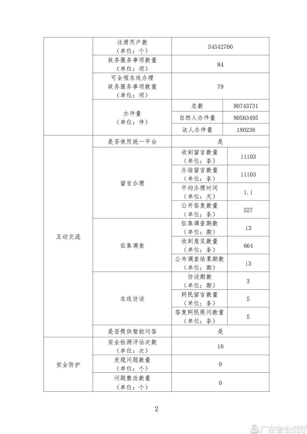 报表2.png