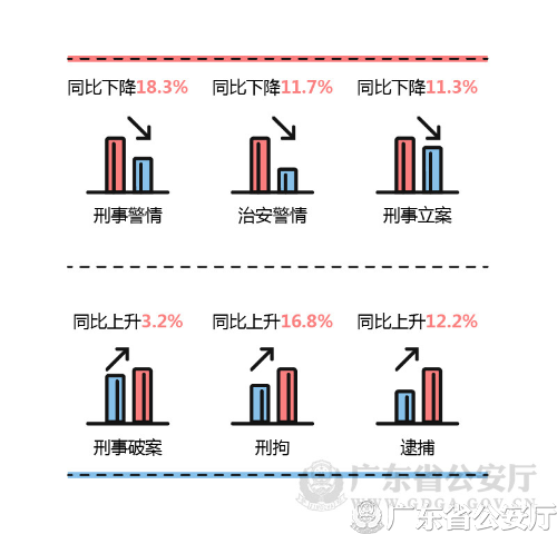 20180823-突出“三个结合” 扫出“广东特色”-01.jpg