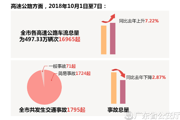 18.10.09-国庆期间 清远市社会治安祥和稳定-2