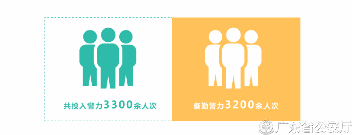 佛山顺德端午期间接报刑事治安-2.jpg