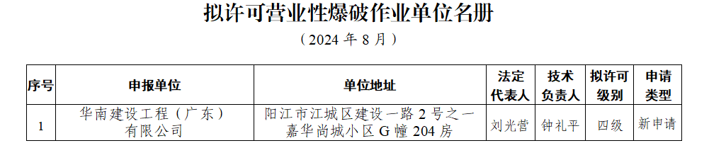 微信图片_20240806112809.png