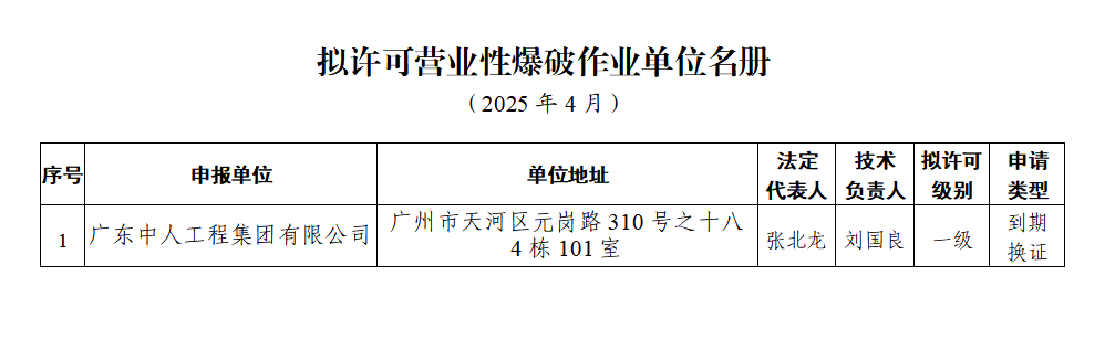 1746004200282.png