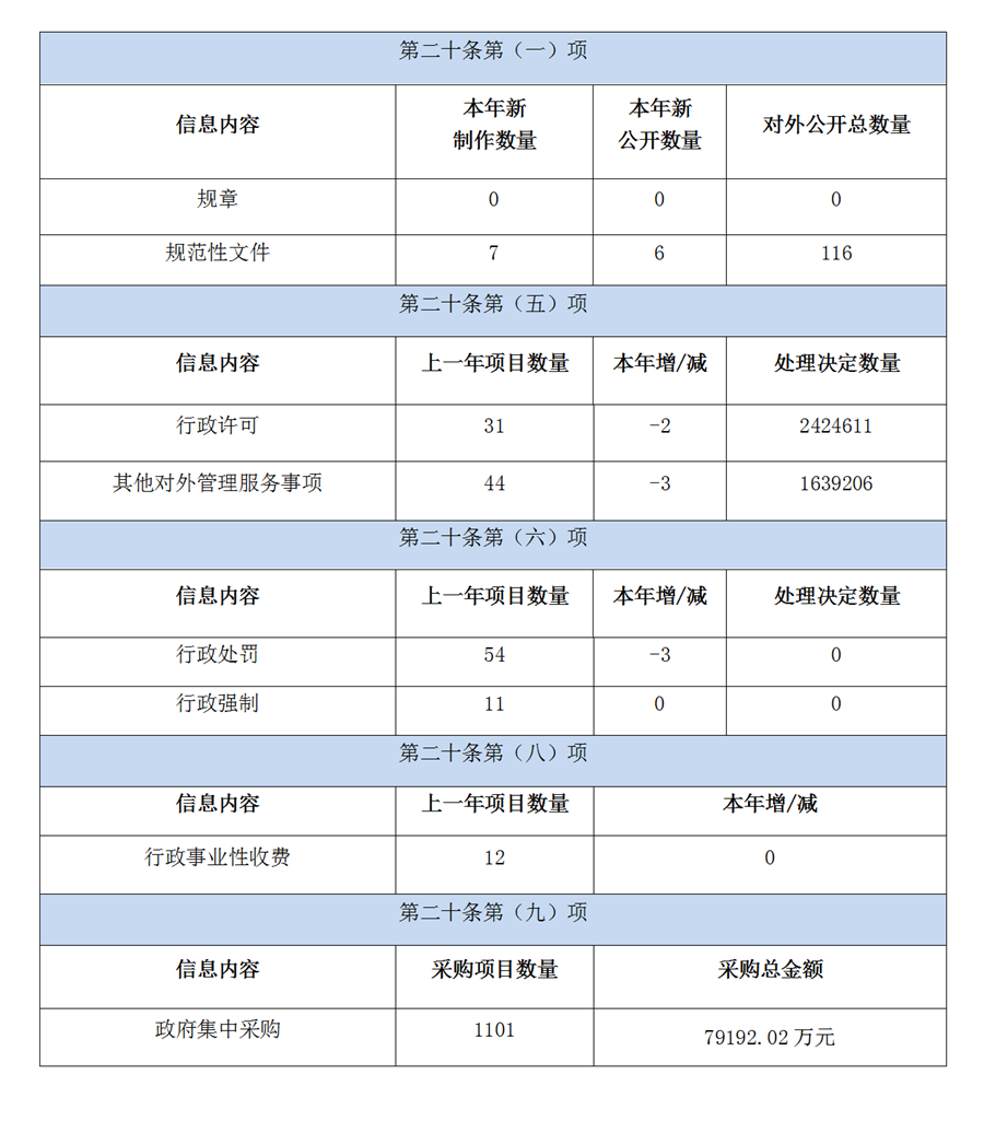 文档1_01_副本_副本.png