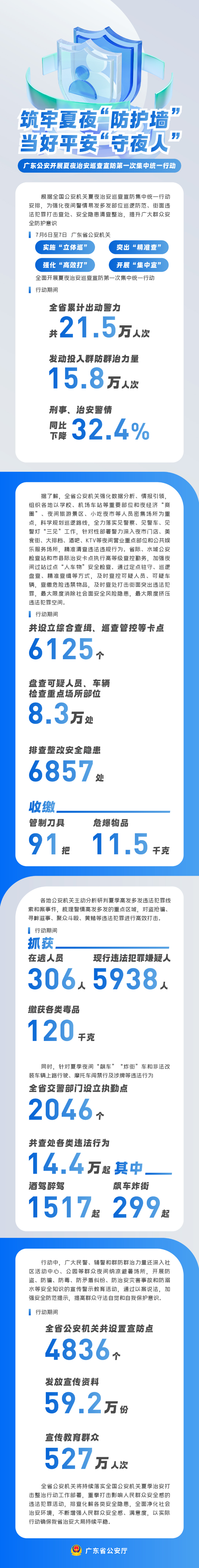筑牢.jpg