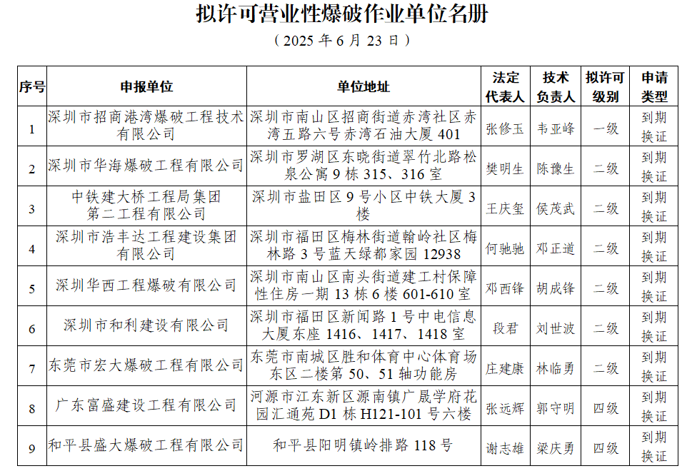 微信图片_20250624112413.png